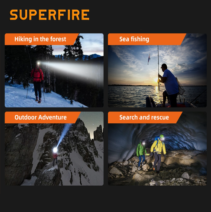 Фонарь налобный аккумуляторный HL58 SuperFire 350 Lumen IP44, фото №6