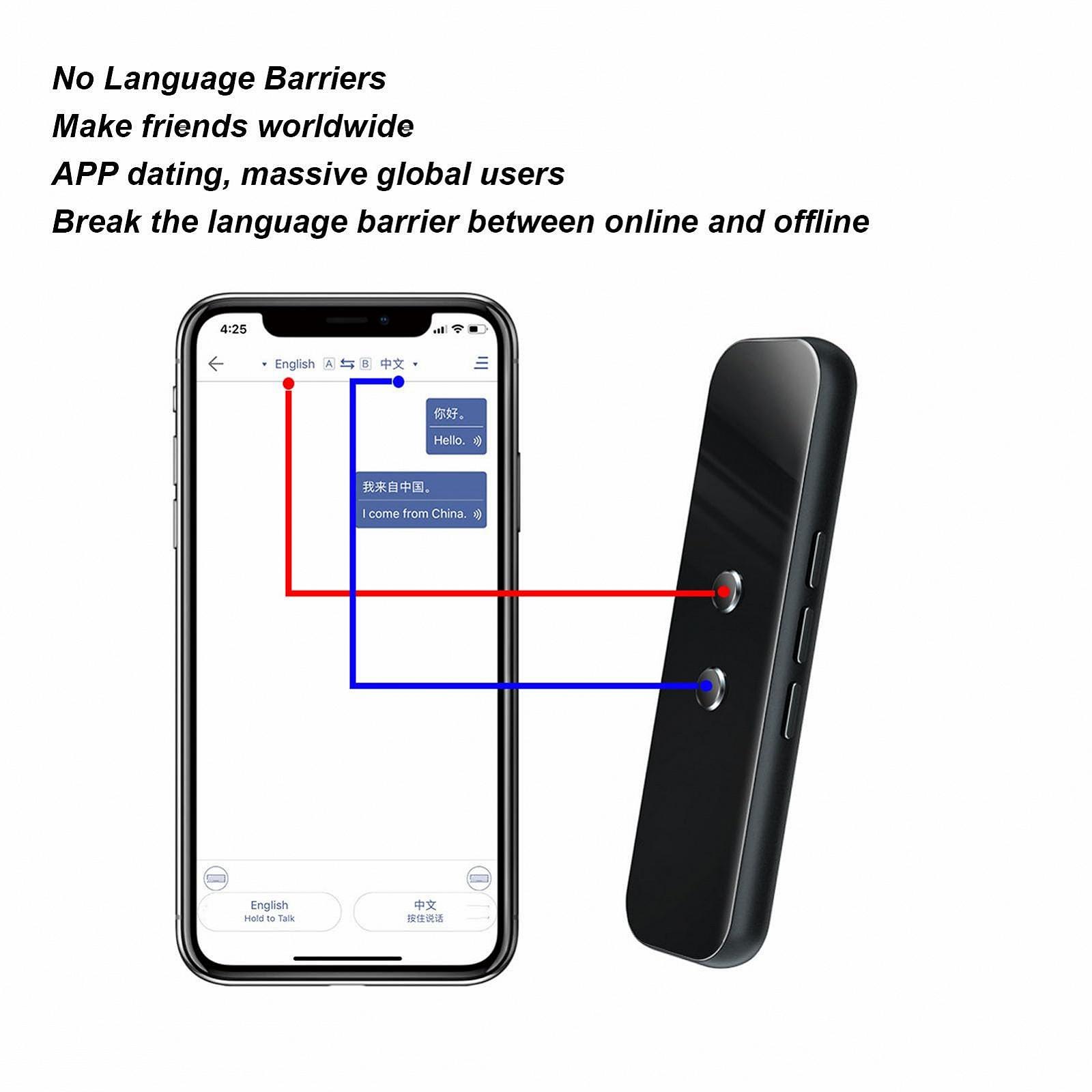 Пристрій для перекладу голосу flexman, алюмінієвий сплав, багатомовний, інтелектуальний голос, двосторонній, фото №4