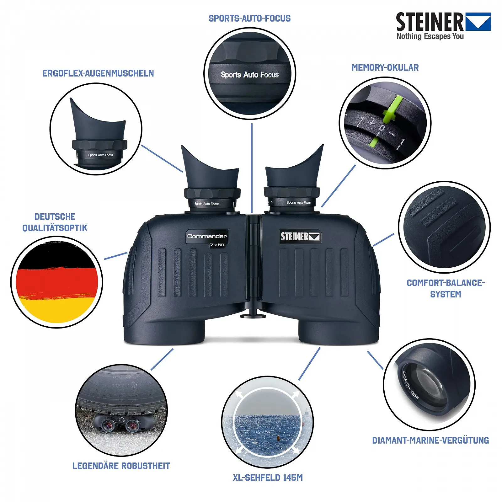 Бінокль морський STEINER Commander 7x50 HD 145 м 10 м, фото №3