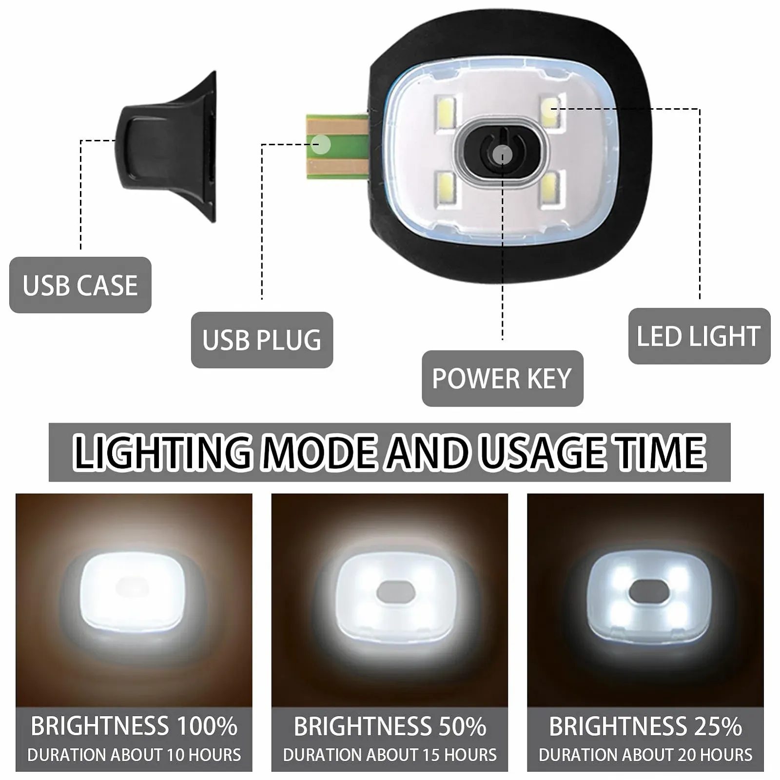 Шапка Lets Joy с LED подсветкой Детская, Рождественская с LED, фото №2