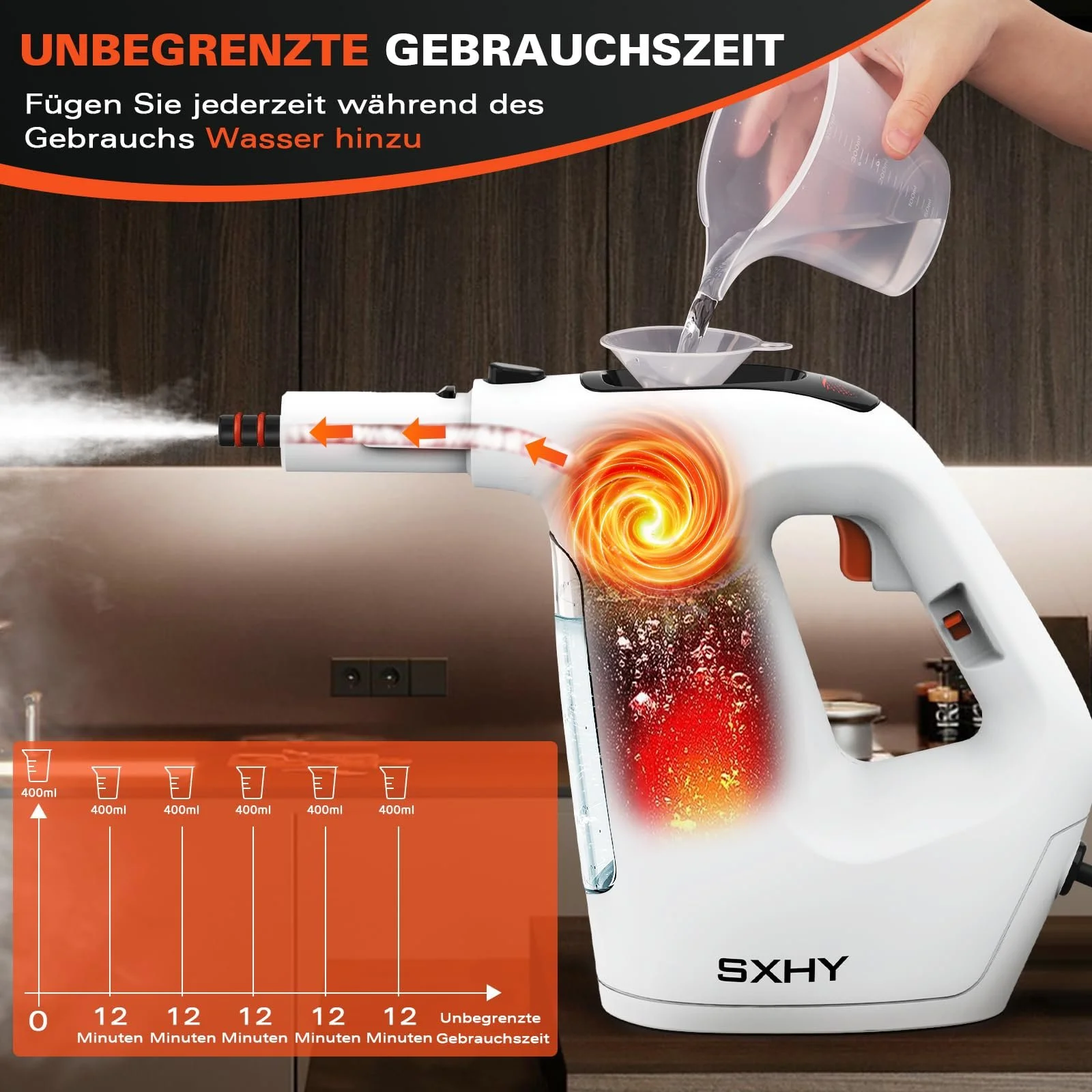 Ручний пароочисник SXHY Portable, багатоцільовий, прозорий резервуар для води, набір аксесуарів з 11 предметів для дивана, душу, оббивки, фото №3