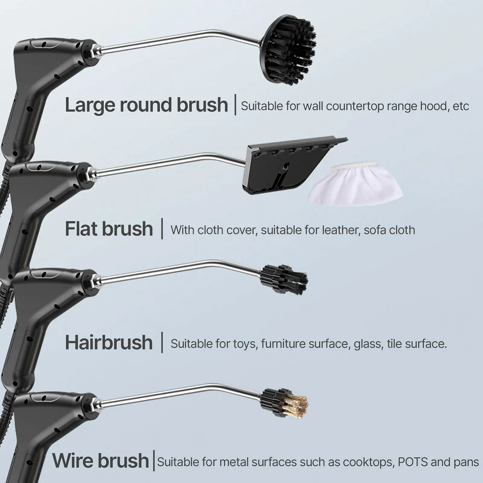 Ручний пароочисник Irishom 1500 Вт 1200 мл, фото №3