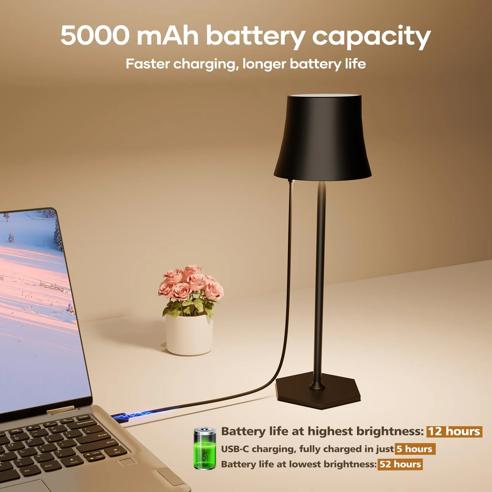 Настільна лампа LED бездротова сенсорна IP54 5000 мАг Набір з 2 шт. USB, фото №3