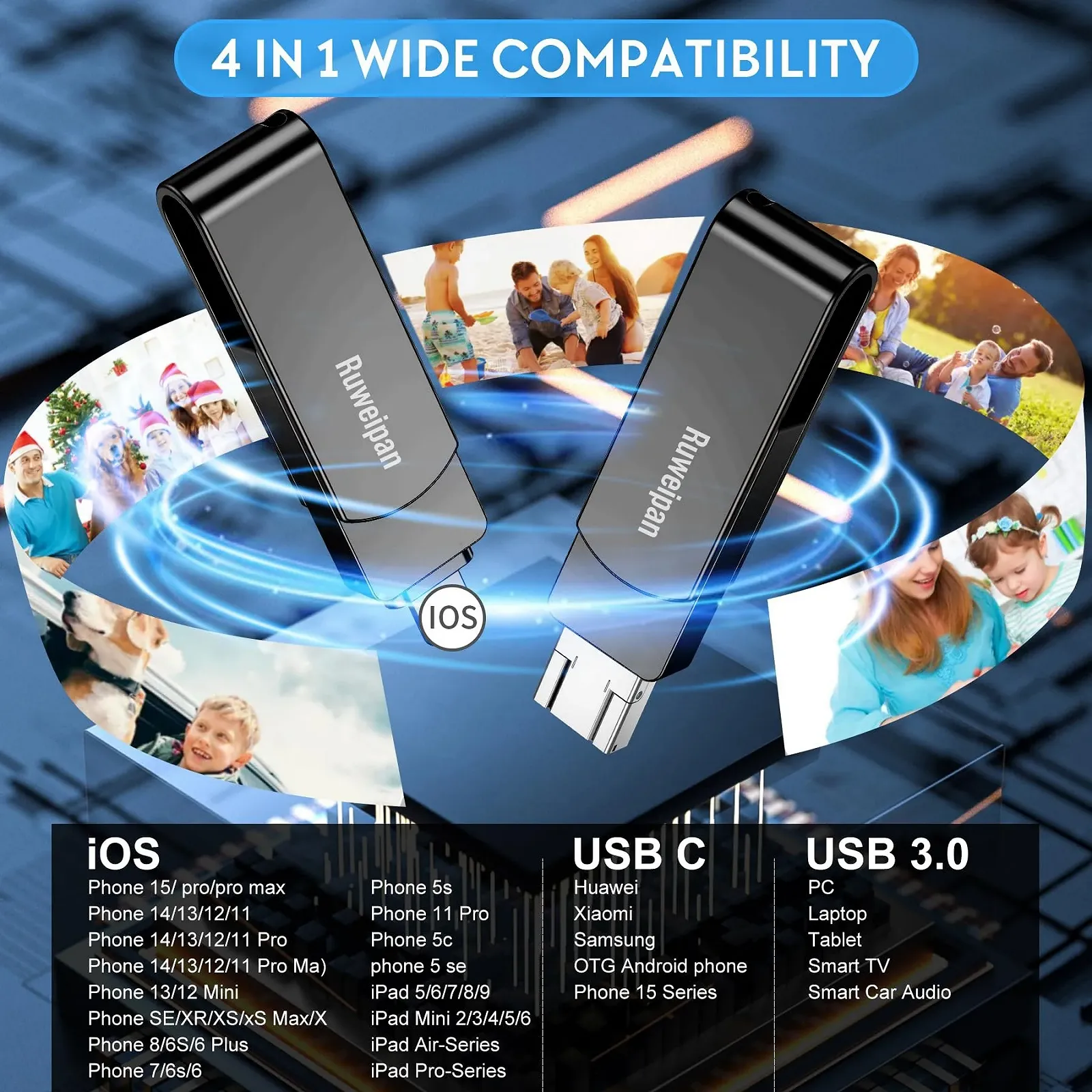 USB-накопичувач Ruweipan 256 ГБ 4 in 1 USB 3.0 Black, фото №4 USB-накопичувач Ruweipan 256 ГБ 4 in 1 USB 3.0 Black, фото №4
