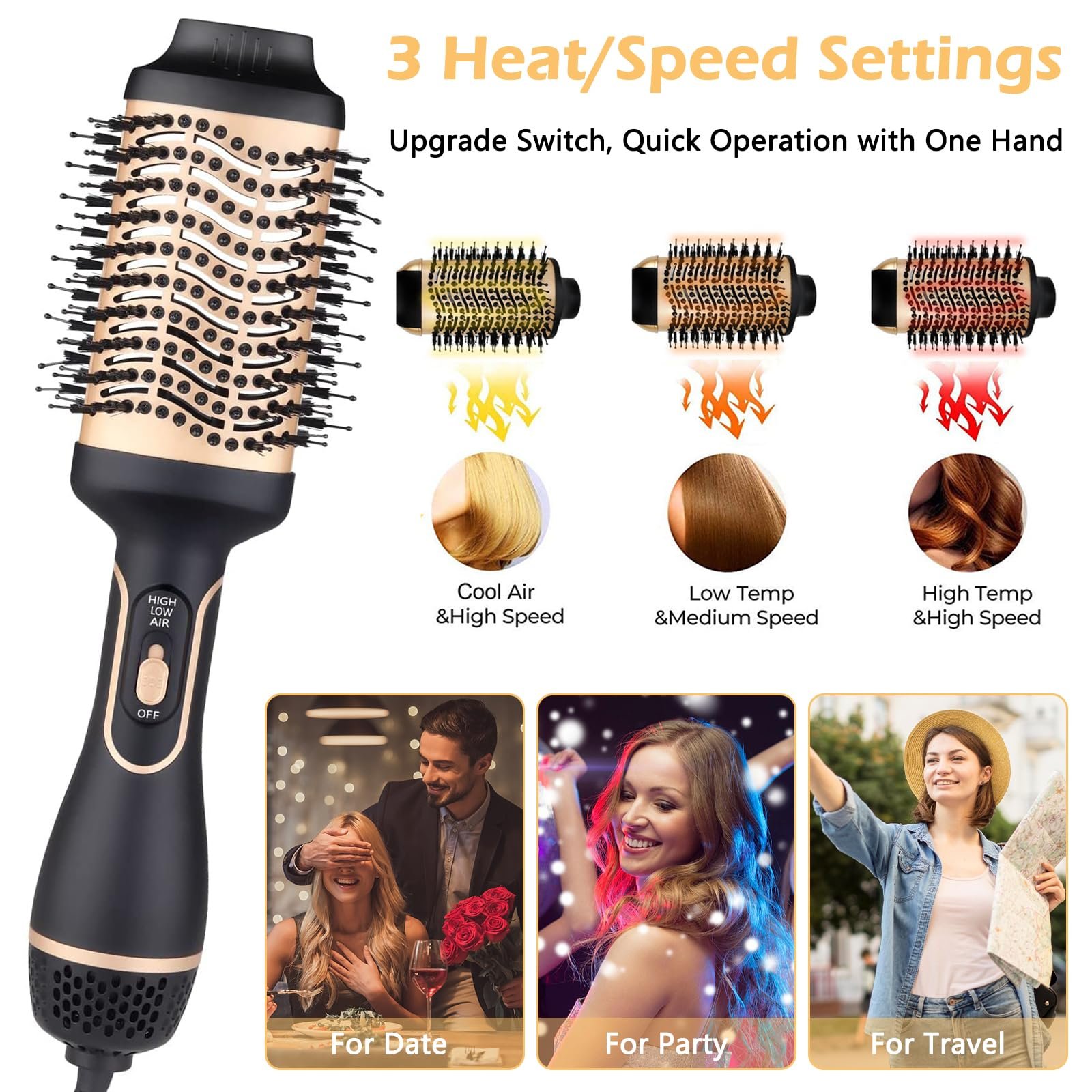 Фен-щітка Bizcasa Ionic Professional 4 в 1 100+ Million Negative Ions Gold, фото №2 Фен-щітка Bizcasa Ionic Professional 4 в 1 100+ Million Negative Ions Gold, фото №2