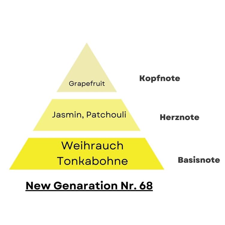Парфуми NEW GENERATION EAU DE PARFUM NO.68 Cocco Nor - 50 мл, фото №2