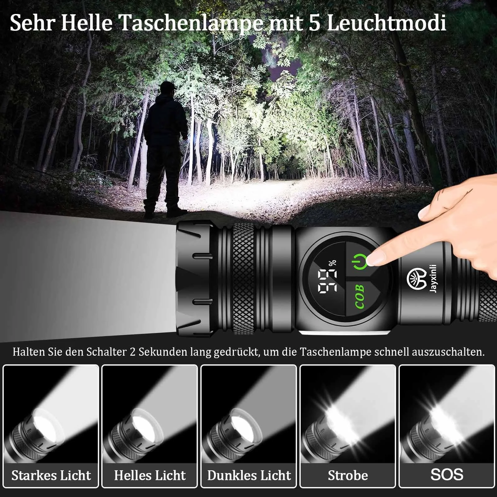 Ліхтар LED Акумуляторний 100 000 Люмен з Магнітом, Надзвичайно Яскраві з Акумулятором 5000 mAh, LCD Дисплей Живлення, 9 Режимів Освітлення, Зум, фото №3