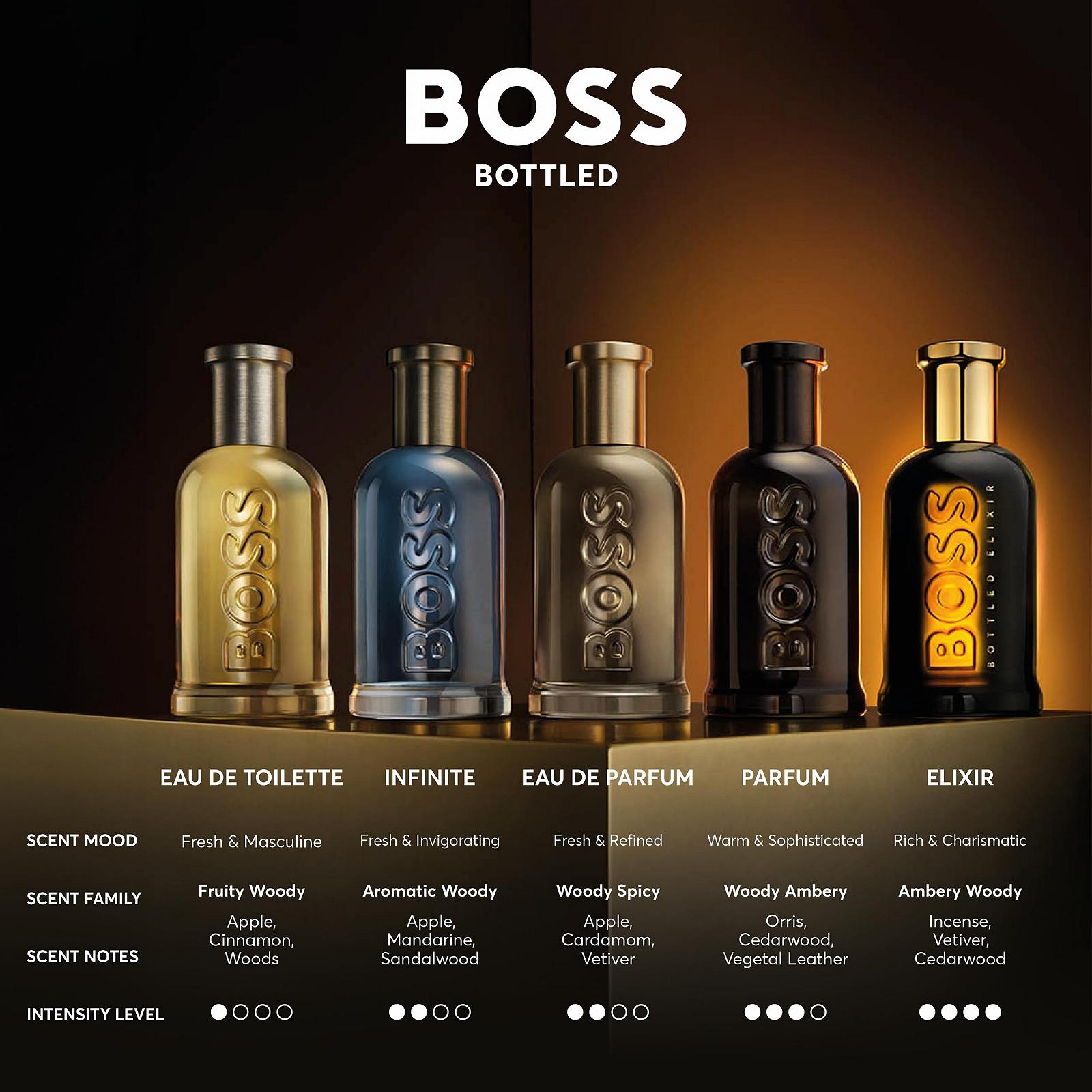 Парфумована вода Boss Bottled для чоловіків, фото №7