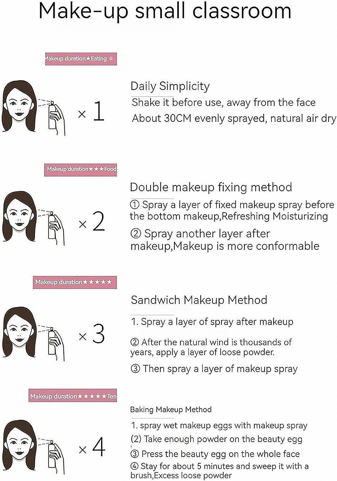 Спрей Glamstay+ Для фіксації макіяжу Декоративна дощова обробка Довготривалість 12 годин (2 штук), фото №5