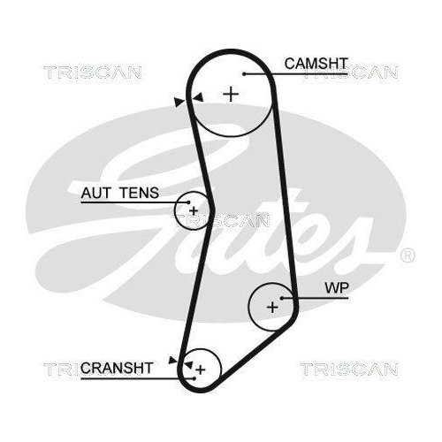 Комплект ремня ГРМ TRISCAN 8647 15037 для ALFA ROMEO FIAT LANCIA, фото №2 Комплект ремня ГРМ TRISCAN 8647 15037 для ALFA ROMEO FIAT LANCIA, фото №2