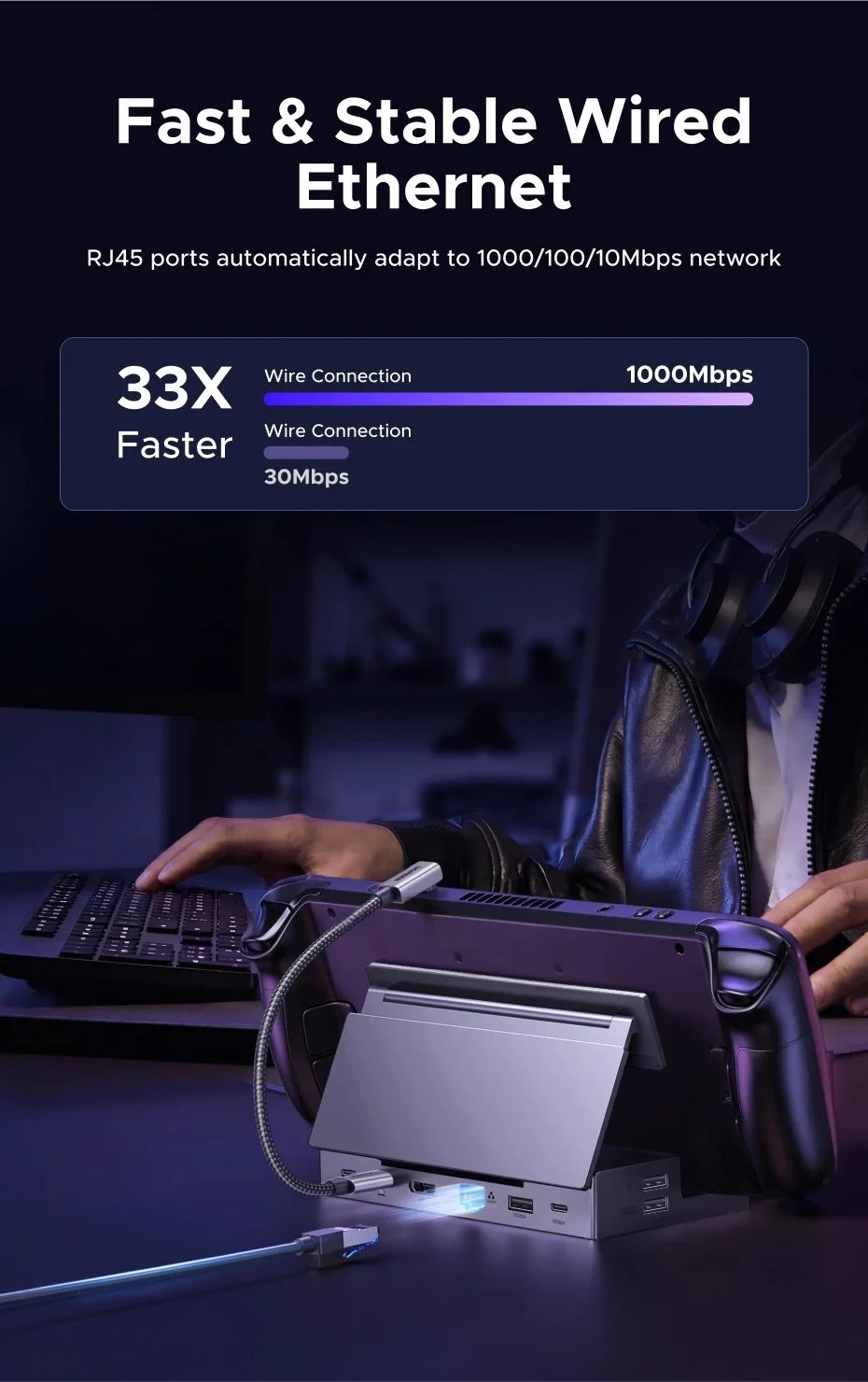 Док-станція Ugreen 9в1 CM800 100W Steam Deck, ROG Ally, Nintendo, X Legion, фото №9 Док-станція Ugreen 9в1 CM800 100W Steam Deck, ROG Ally, Nintendo, X Legion, фото №9