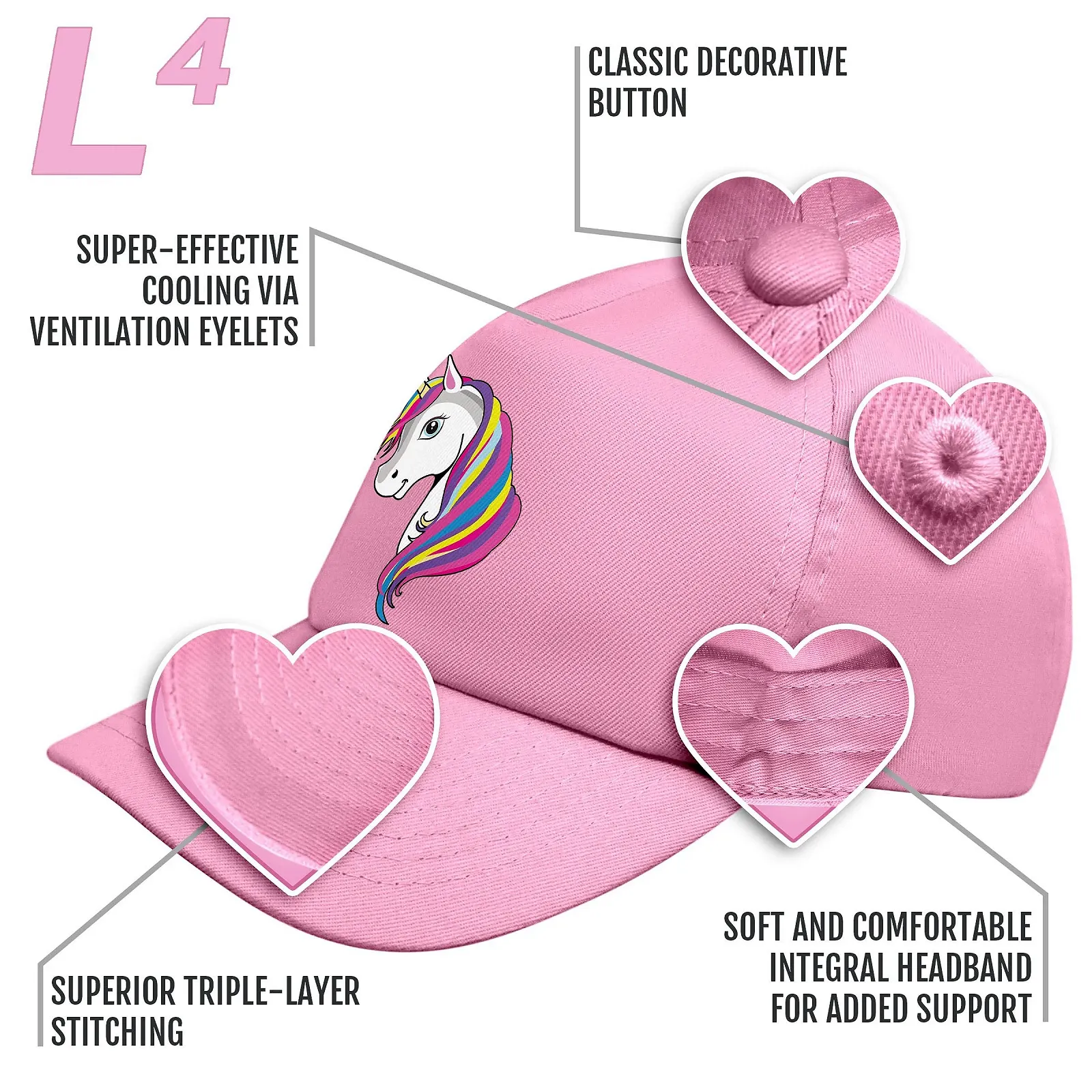 Бейсболка L4 Единорог Радужная Детская, фото №5