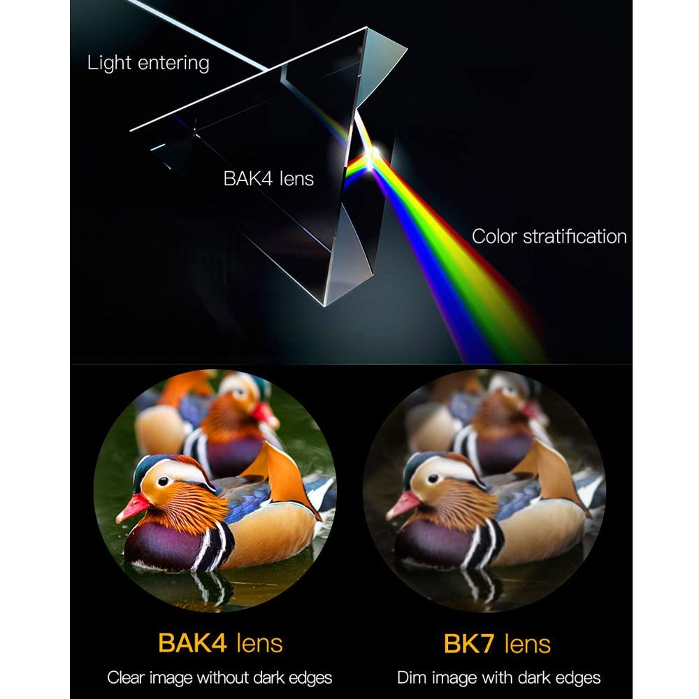 Монокуляр Linsen Teleskop 12x50 BAK4 Призма-FMC-Об'єктив Водонепроникний, фото №5 Монокуляр Linsen Teleskop 12x50 BAK4 Призма-FMC-Об'єктив Водонепроникний, фото №5