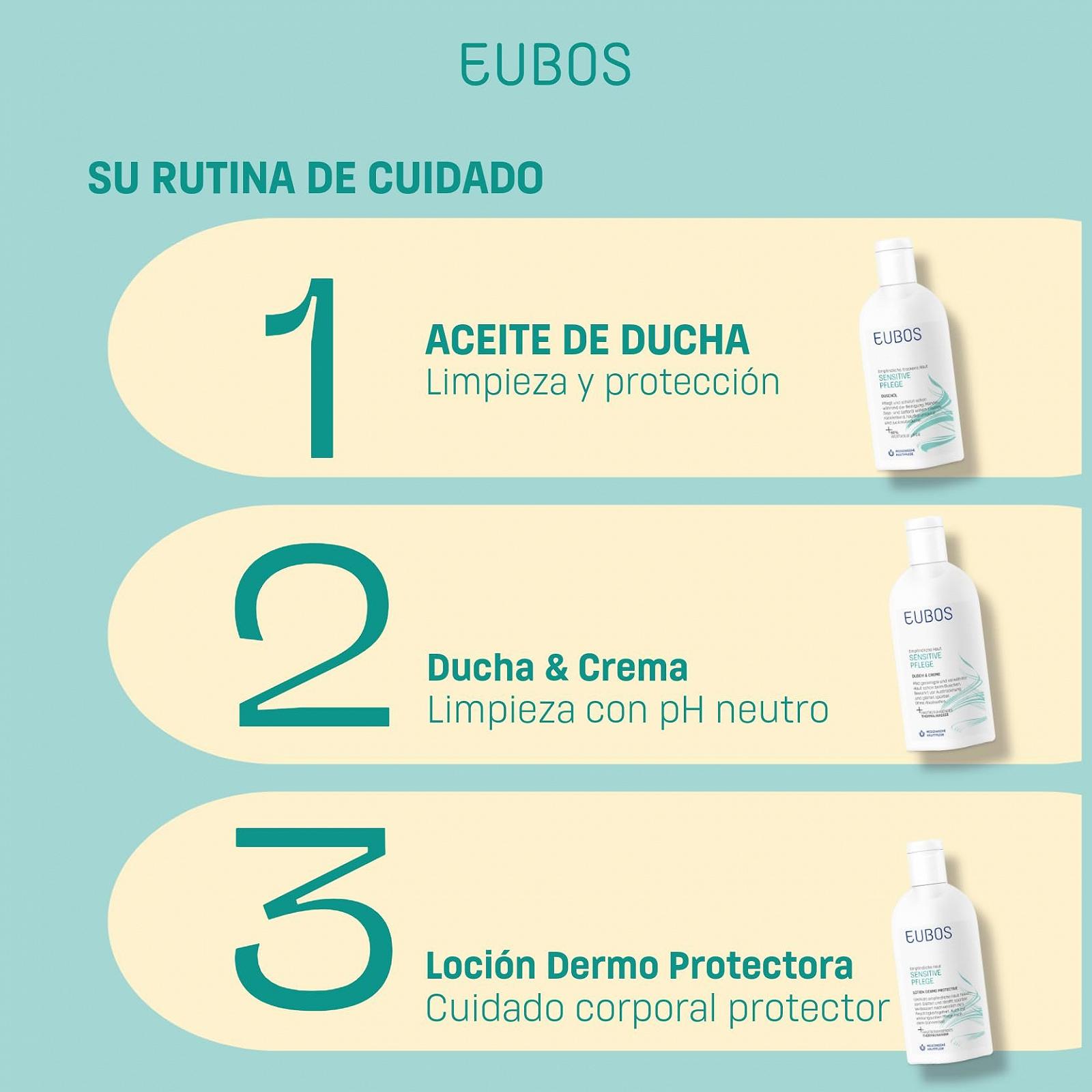 Гель для душа Eubos Sensitive Shower & Cream 200 мл, фото №7