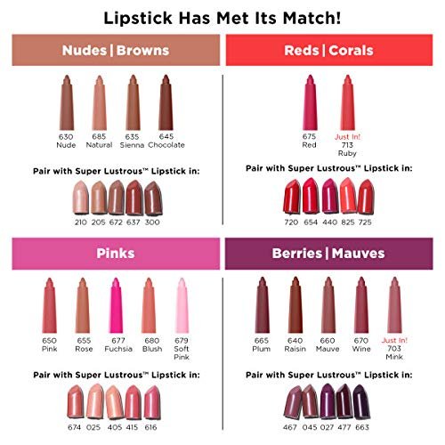 Олівець для губ REVLON ColorStay SoftFlex #630 Nude, 0.01 унції (0.28 г), фото №4