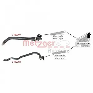 Шланг радіатора METZGER 2420302 для CITROËN PEUGEOT synthetic.ua - Фото 1