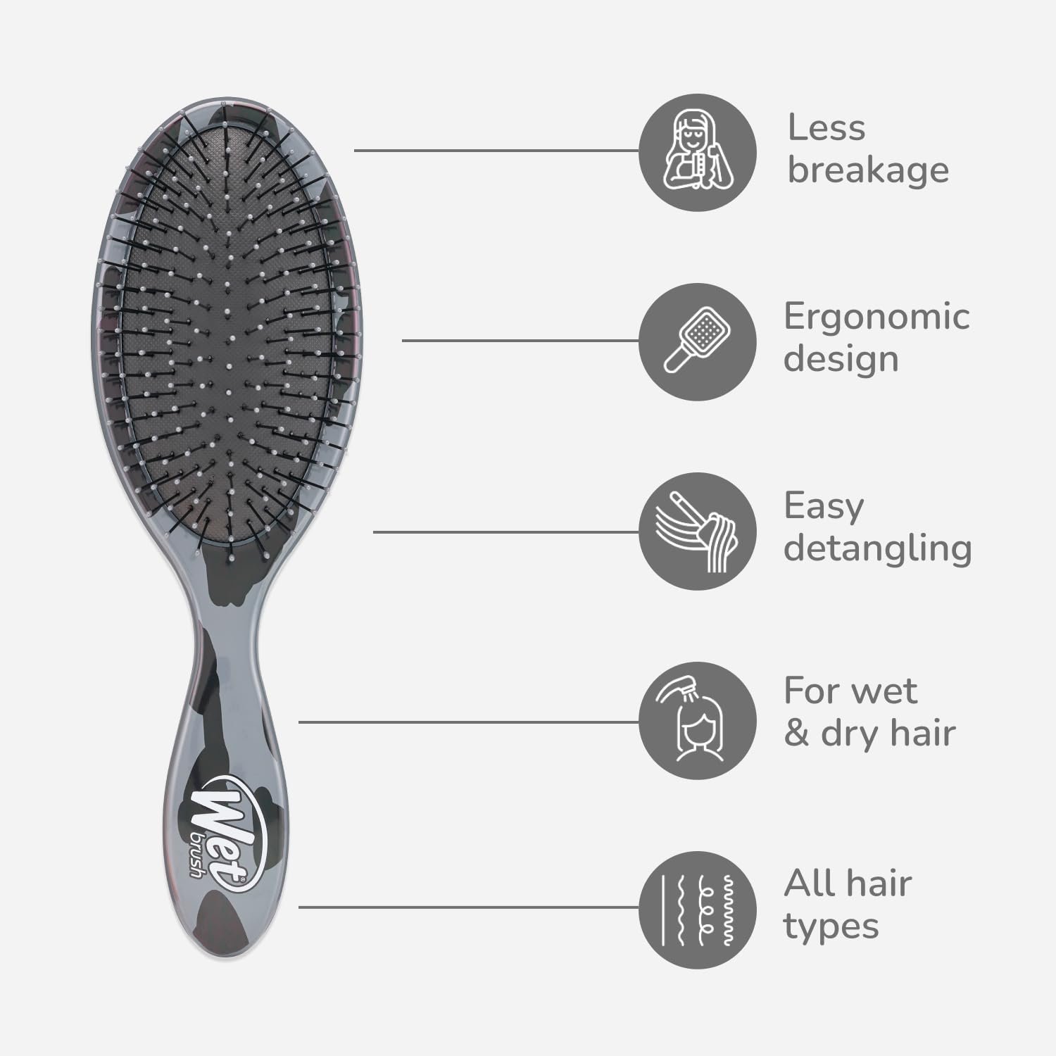 Гребінець Wet Brush Genuine Detangler Темно-сірий Леопард (Safari), фото №4