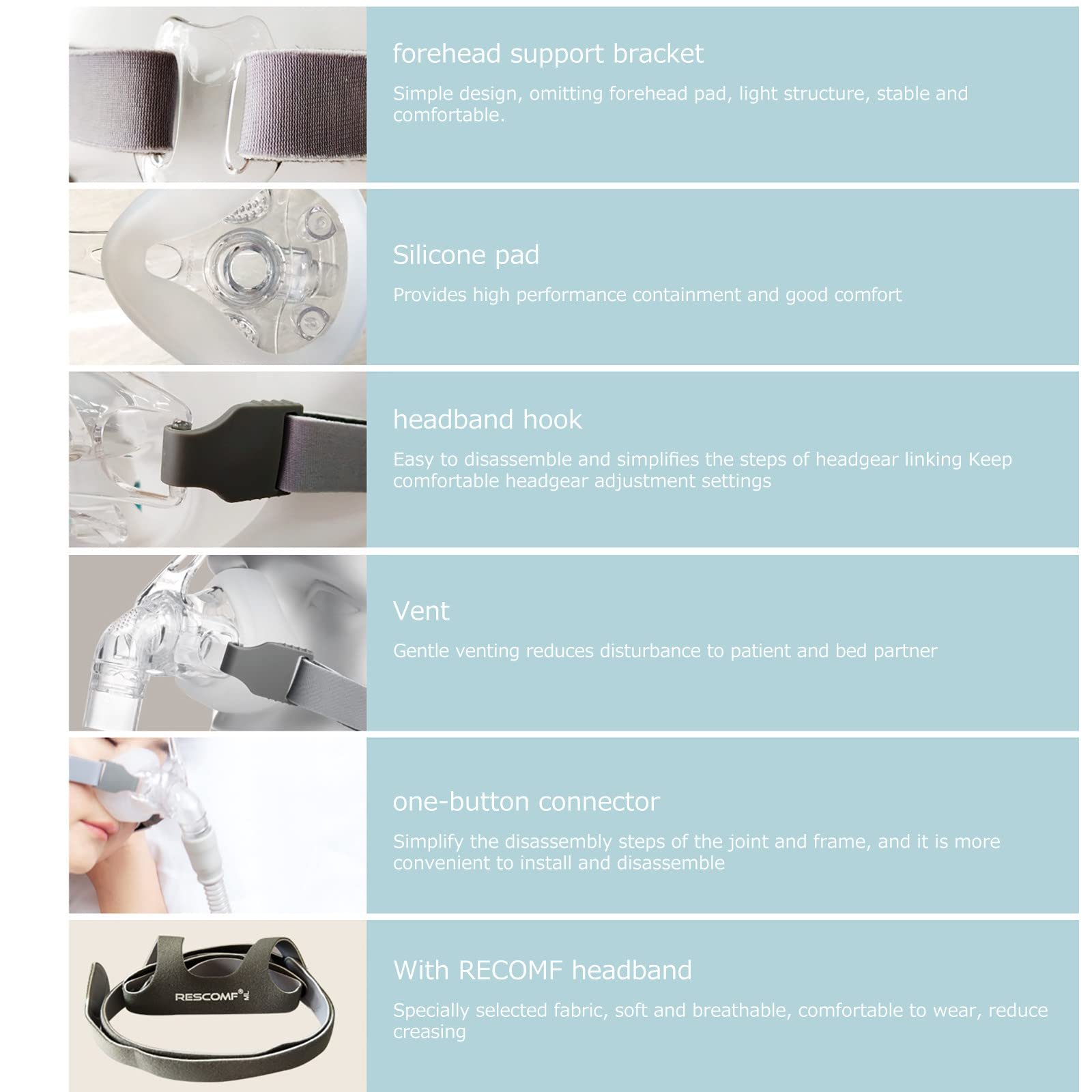 Маска для сну Повністю Закриває Обличчя Універсальна, Розмір L, фото №6 Маска для сну Повністю Закриває Обличчя Універсальна, Розмір L, фото №6