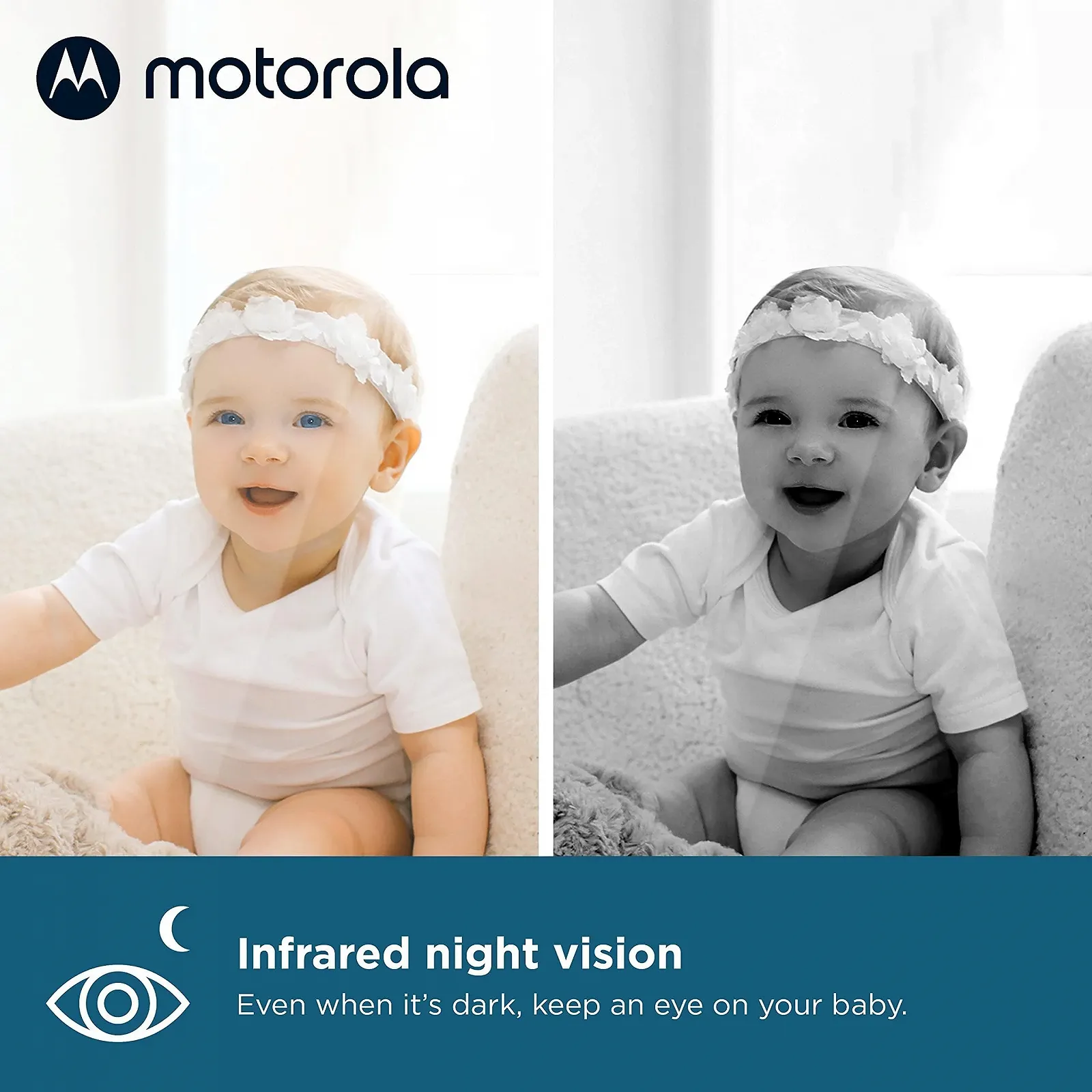 Відеоняня Motorola Baby Ease 34 HD 4.3 дюйма з нічним баченням та зворотним зв'язком біла, фото №3