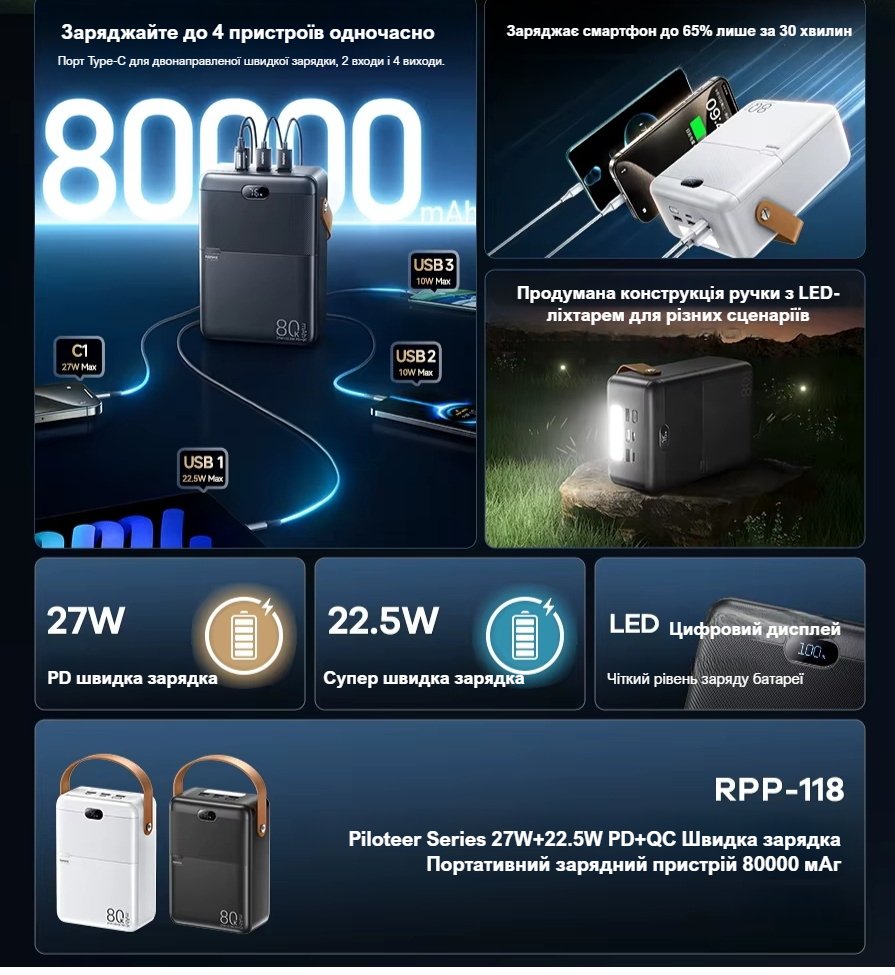Павербанк Remax RPP-118 Piloteer Series / 80000 мАг / до 27 Вт / USB-C + USB-A / PD+QC / Чорний, фото №5 Павербанк Remax RPP-118 Piloteer Series / 80000 мАг / до 27 Вт / USB-C + USB-A / PD+QC / Чорний, фото №5