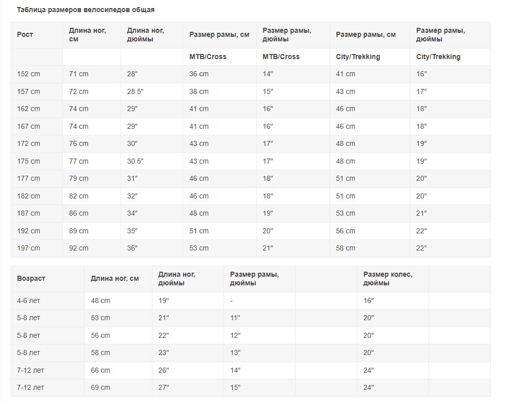 Ровер X60 2021 Air 27.5 17 червоний, фото №4