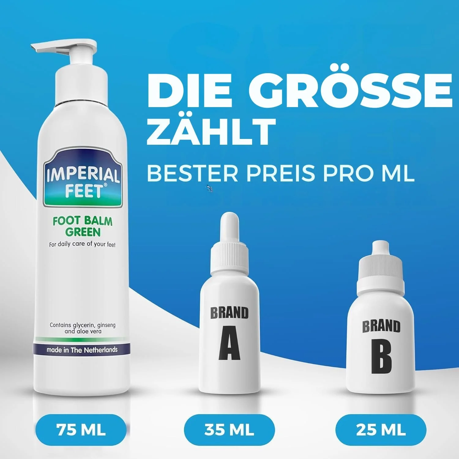 Бальзам для ніг Imperial Feet Foot Balm Soft з медом та алое зволожувальний без ароматизаторів 150 мл, фото №4