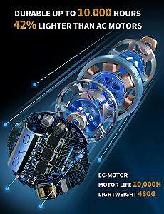 Фен Professional Ion, 2400 Вт, з дифузором, 40 мільйонів негативних іонів, 3 режими нагріву, 2 швидкості, чорний synthetic.ua - Фото 1