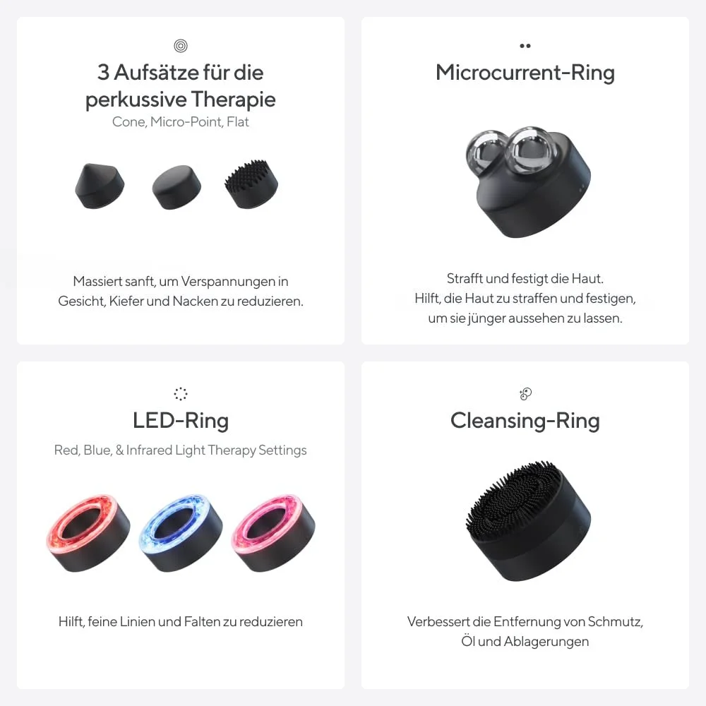 Масажер для обличчя Therabody TheraFace PRO 4-е покоління 8-в-1 Мікроструми та LED, фото №2