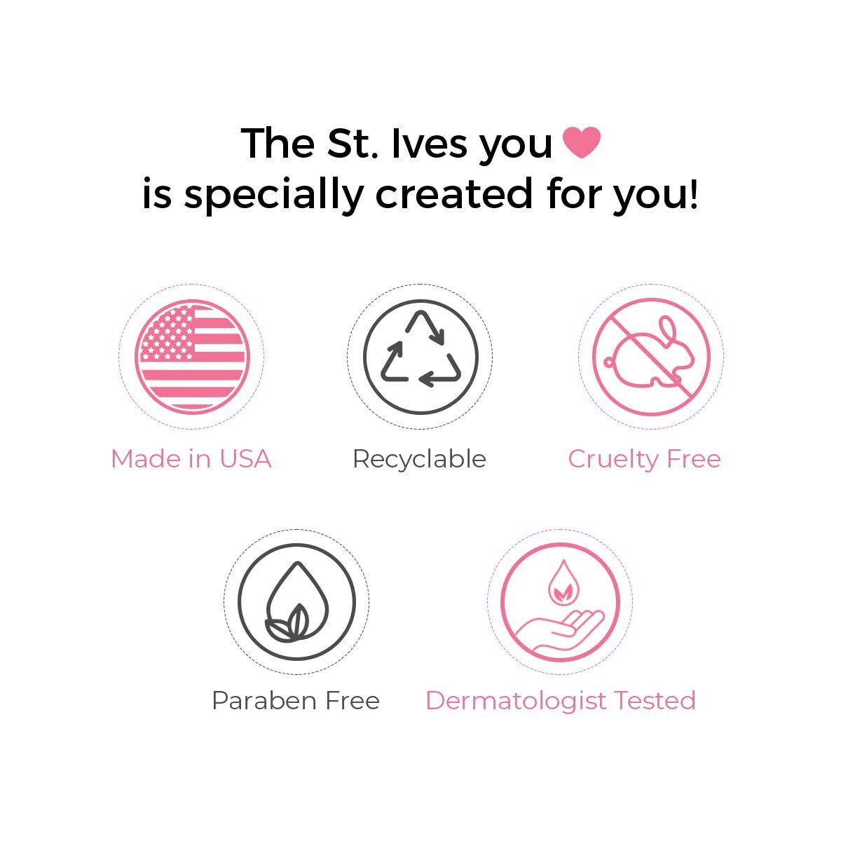 Гель для душа отшелушивающий St. Ives Radiant Skin Pink Lemon and Mandarin Orange 650 мл 473 мл, фото №6