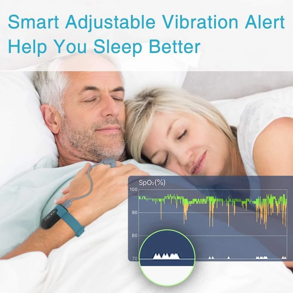 Пульсоксиметр ViATOM SleepU Черно-бирюзовый, фото №3 Пульсоксиметр ViATOM SleepU Черно-бирюзовый, фото №3