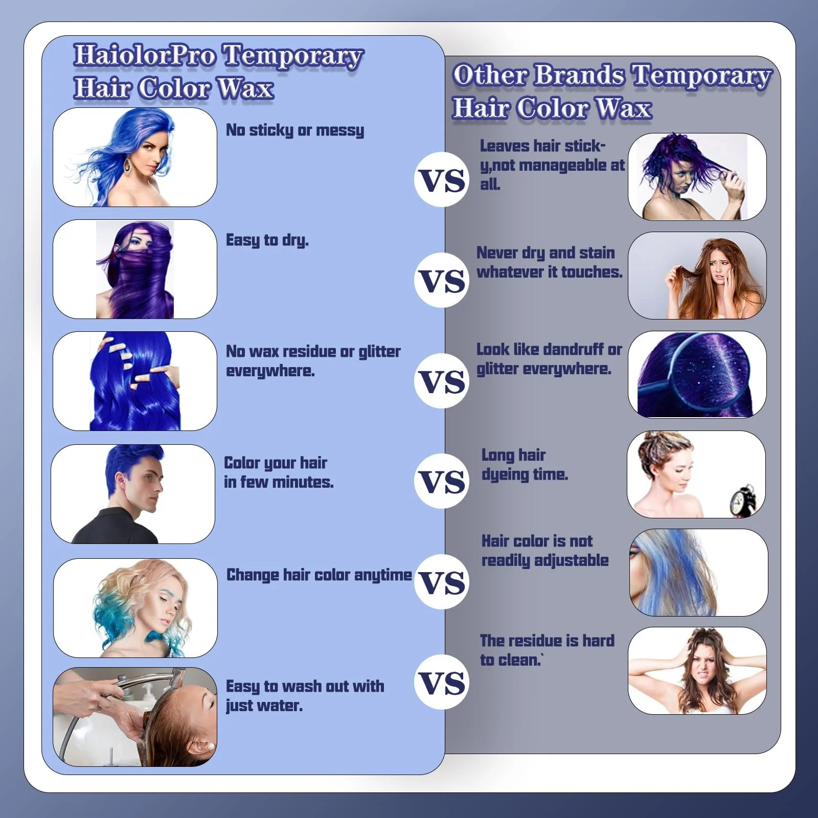 Тимчасова фарба для волосся Ultramarine HaiolorPro, змивна, віск для волосся для чоловіків і жінок, фото №5 Тимчасова фарба для волосся Ultramarine HaiolorPro, змивна, віск для волосся для чоловіків і жінок, фото №5