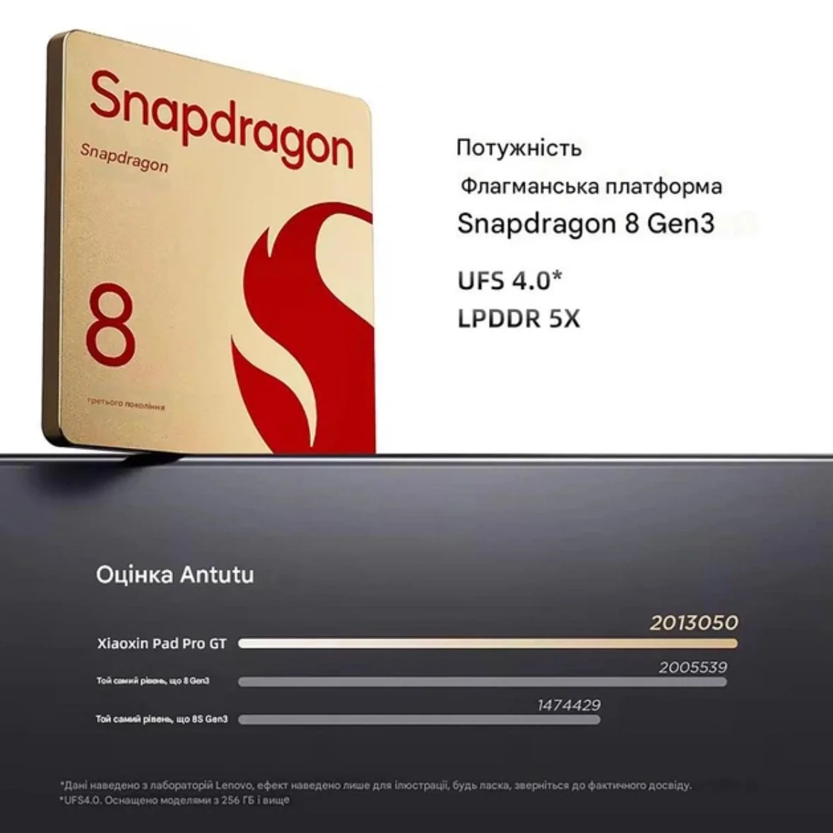 Планшет Lenovo Xiaoxin Pad Pro GT 11.1'' 2025 8/256Gb Snapdragon 8 Gen3 WiFi Grey, фото №3