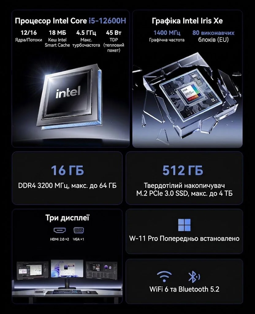 Міні ПК NiPoGi CK10 / Intel Core i5-12450H / RAM 16GB / SSD 512GB / 2 x HDMI / 1 x LAN / Wi-Fi 6 / Bluetooth 5.2 / Windows 11 / Сірий, фото №2 Міні ПК NiPoGi CK10 / Intel Core i5-12450H / RAM 16GB / SSD 512GB / 2 x HDMI / 1 x LAN / Wi-Fi 6 / Bluetooth 5.2 / Windows 11 / Сірий, фото №2