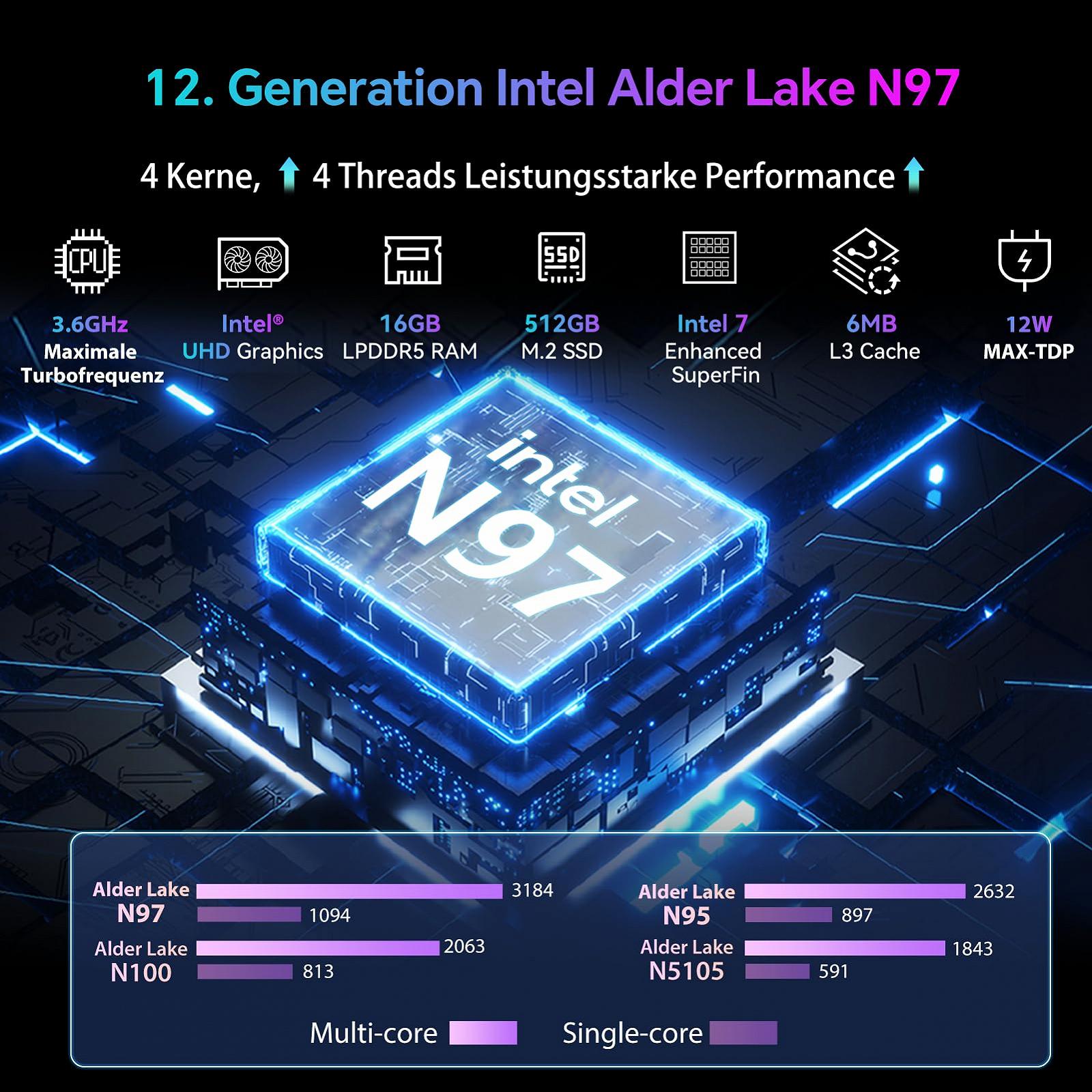 Міні ПК Blackview MP80 Intel N97 (до 3,6 ГГц) 16 ГБ LPDDR5 ОЗП 512 ГБ M.2 SSD Windows 11 4K UHD Три HDMI Гігабітний Ethernet 5G WiFi, фото №3 Міні ПК Blackview MP80 Intel N97 (до 3,6 ГГц) 16 ГБ LPDDR5 ОЗП 512 ГБ M.2 SSD Windows 11 4K UHD Три HDMI Гігабітний Ethernet 5G WiFi, фото №3