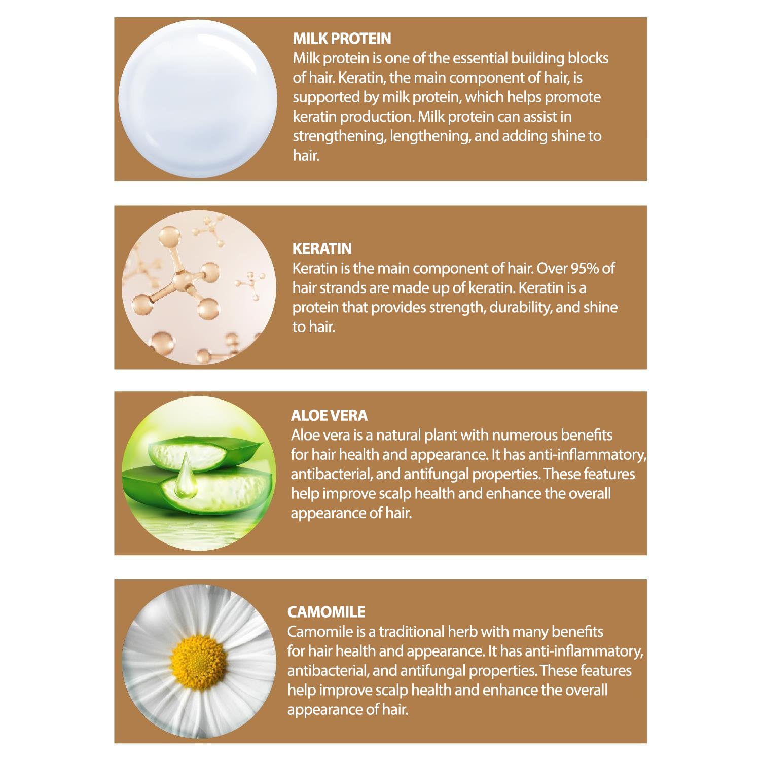 Шампунь Dermobella Milk Keratin Complex 300 мл, фото №4 Шампунь Dermobella Milk Keratin Complex 300 мл, фото №4