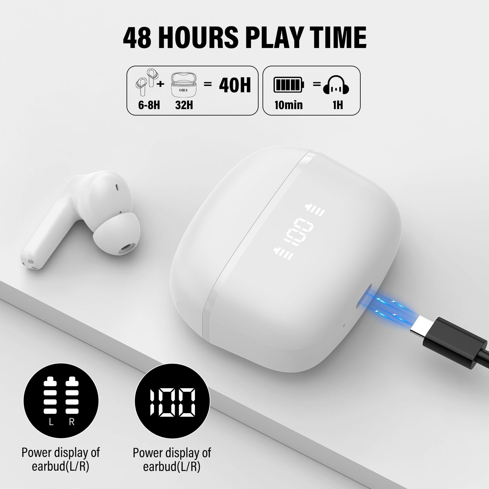 Навушники Перекладач AI 3-в-1 Голосовий 144 Мови з 200+ AI Додатками, Білий, фото №7