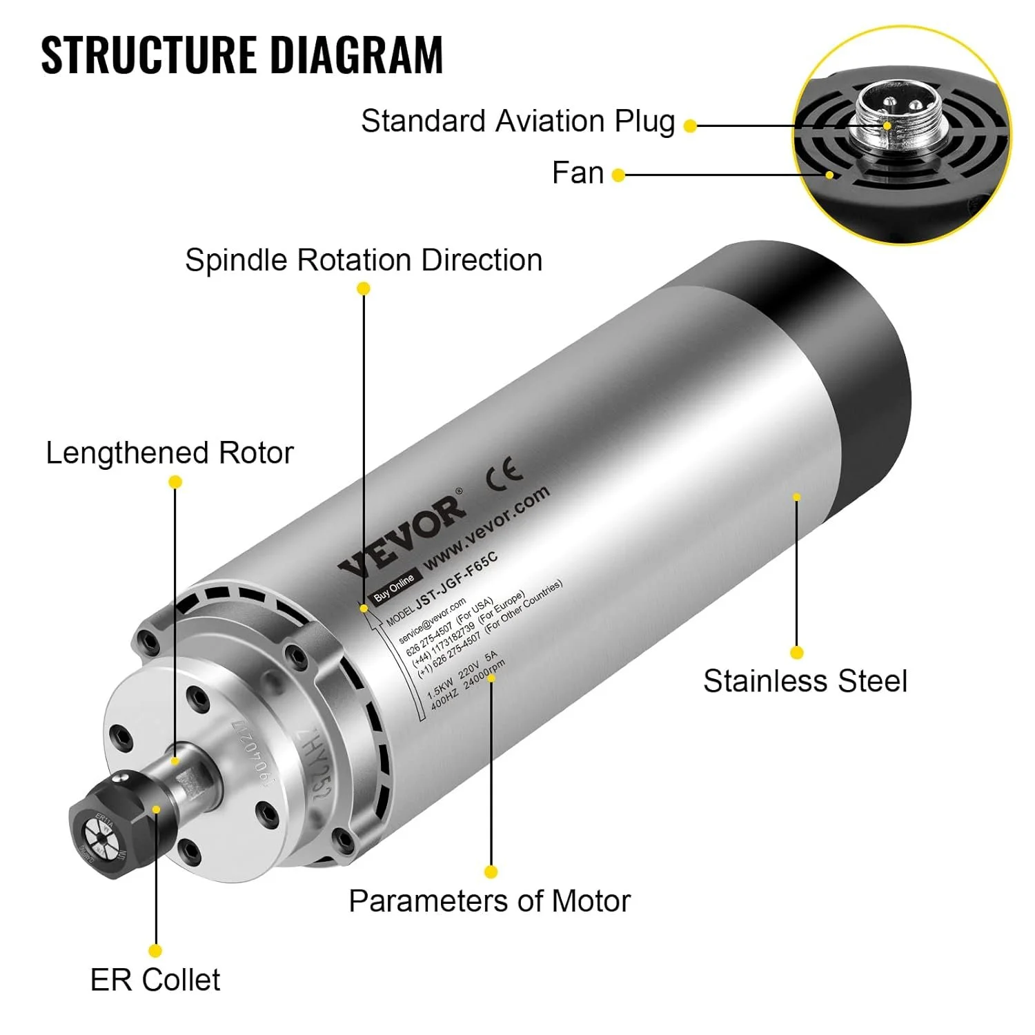 Шпиндельний двигун VEVOR JST-JGF-F65C з повітряним охолодженням / 1,5 кВт / 24000 об/хв / 400 Hz / Срібний, фото №6