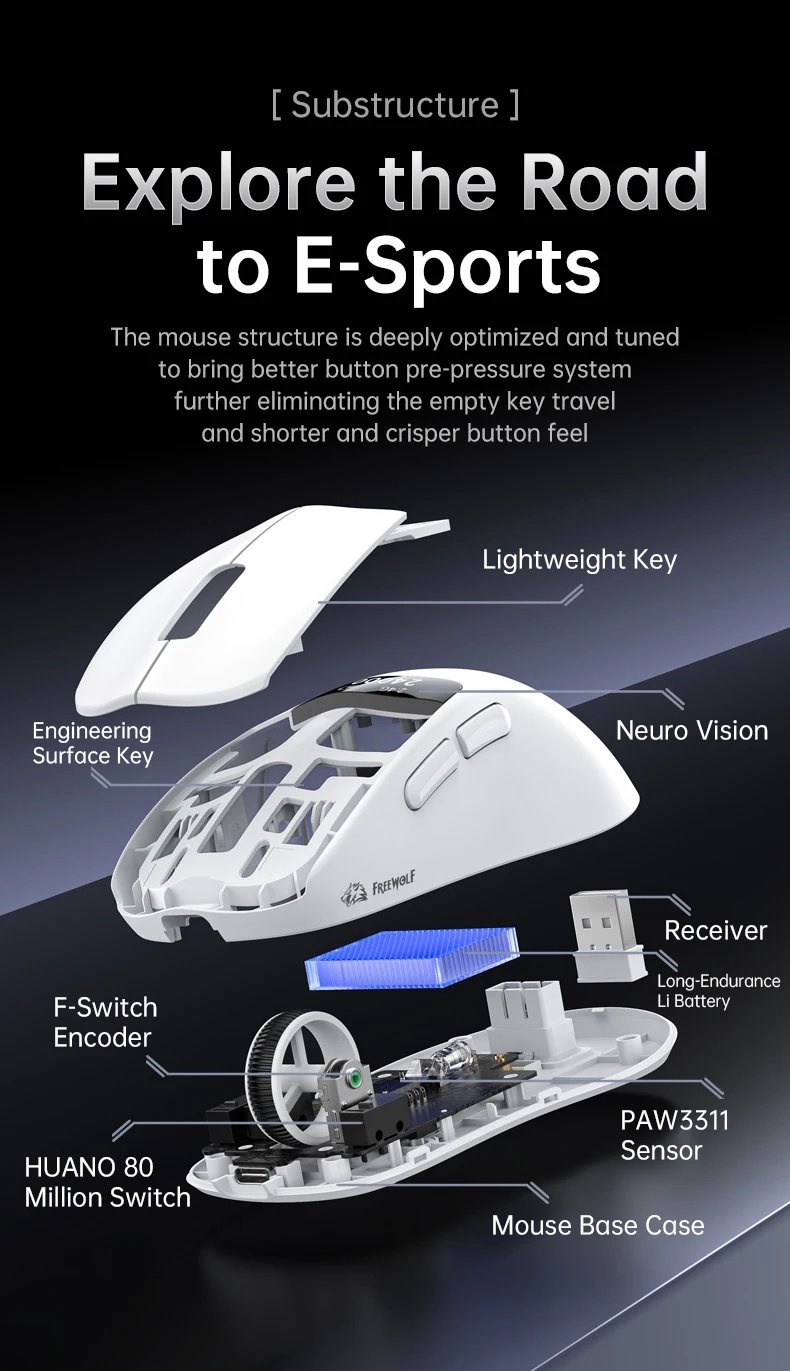 Миша FreeWolf A7 White 24000DPI PAM3311 із зарядною базою та екраном, фото №14