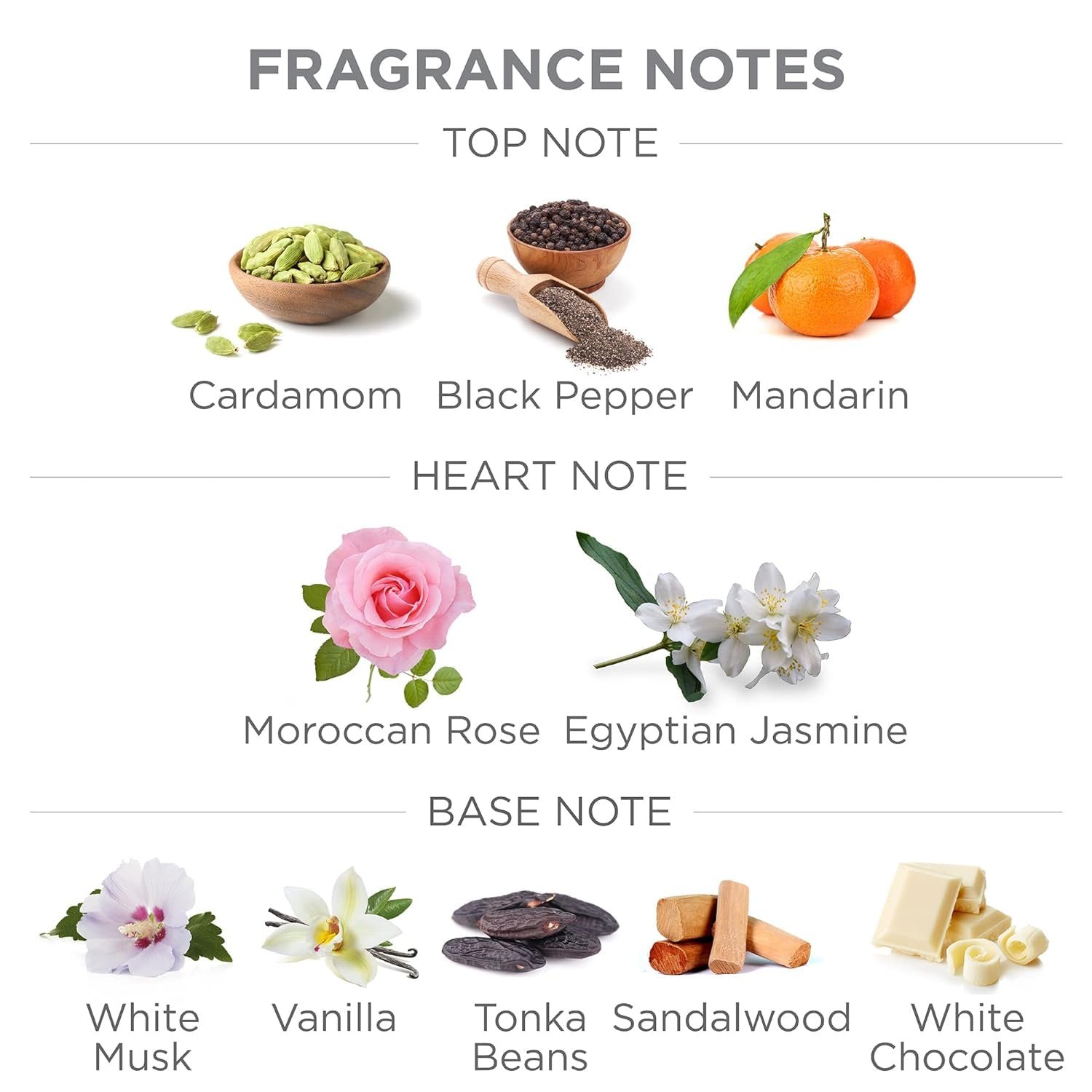 Гель для душу та вмивання Yardley London Gentleman Classic Activated Charcoal чоловічий 250 мл, фото №3