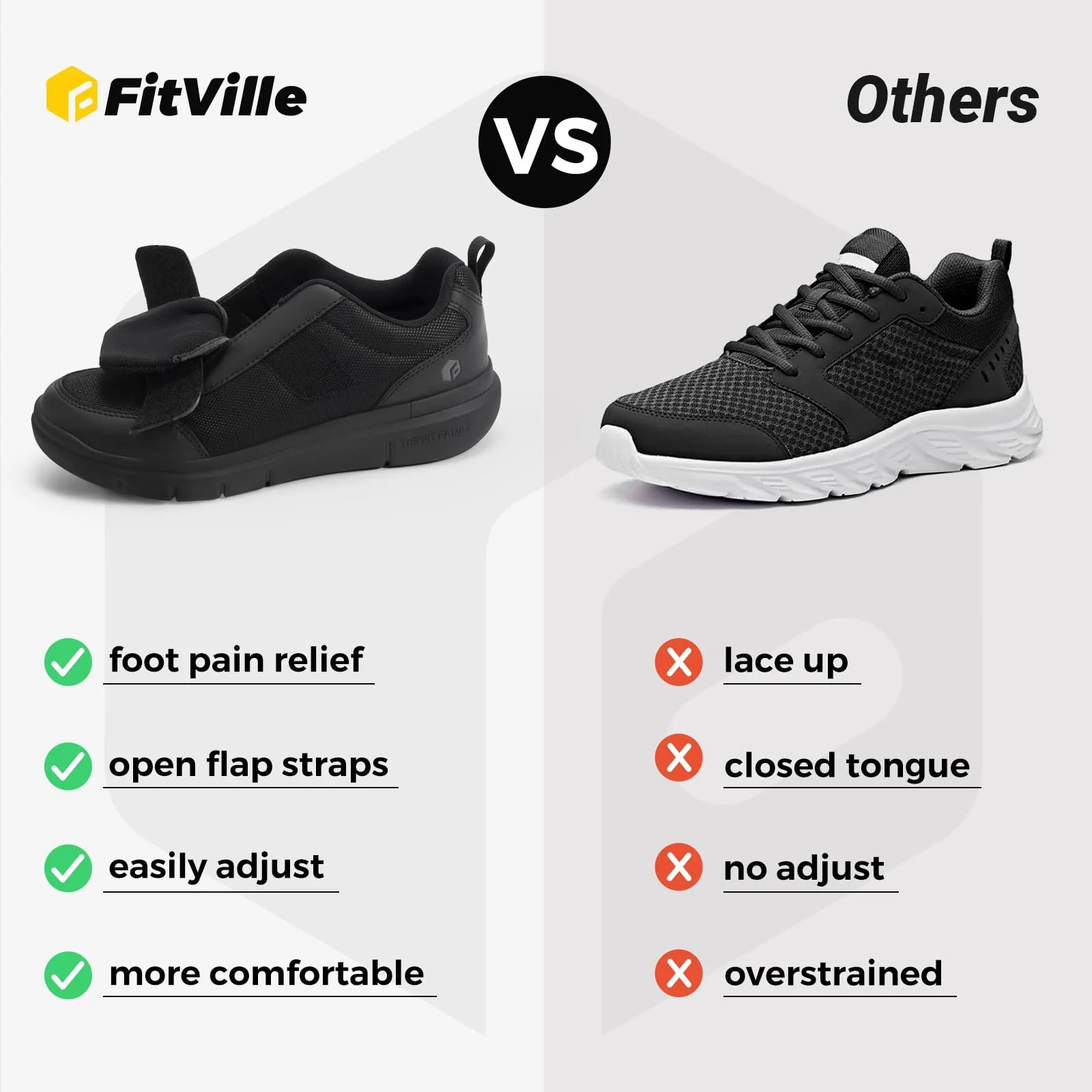 Кросівки FitVille для діабетиків, дуже широкі, із застібкою-липучкою, фото №3