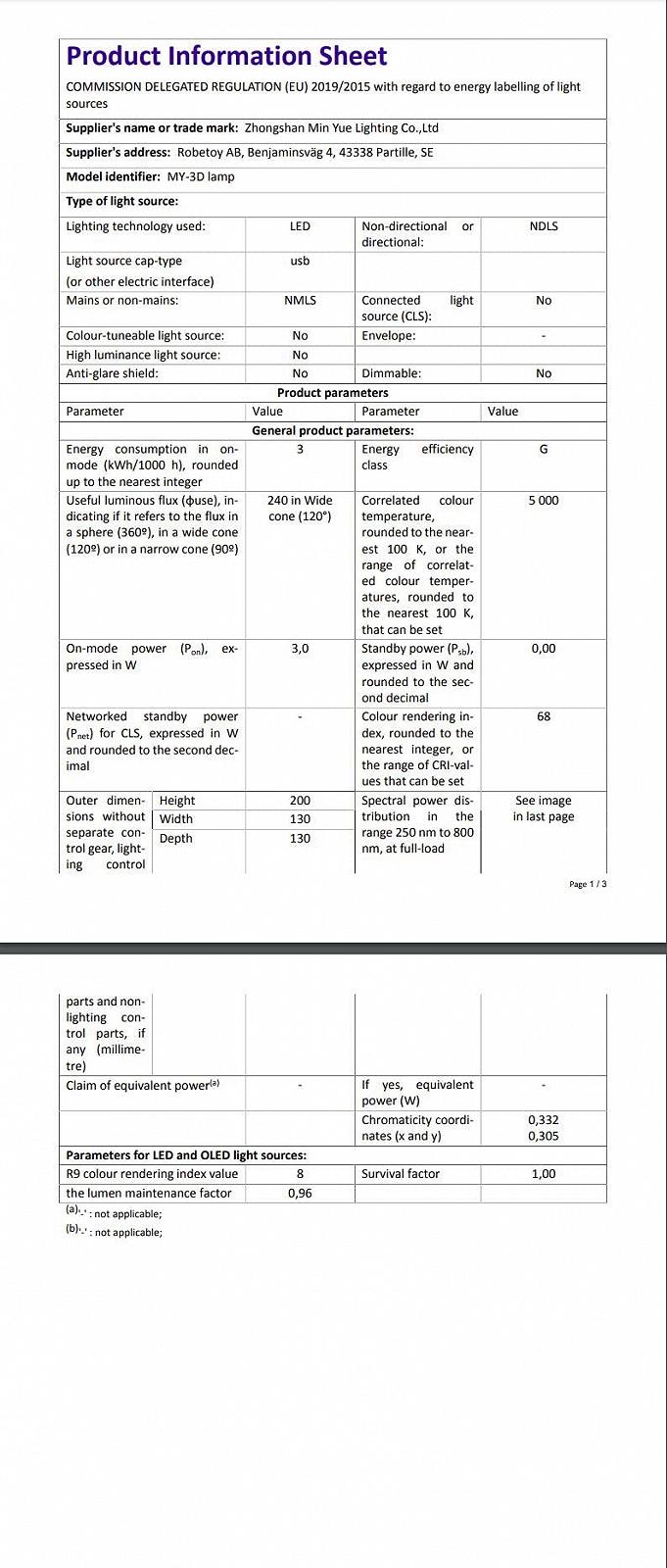 Нічник MARZIUS 3D LED Спортивний Автомобіль 16 Кольорів (F1 Car 1), фото №5 Нічник MARZIUS 3D LED Спортивний Автомобіль 16 Кольорів (F1 Car 1), фото №5