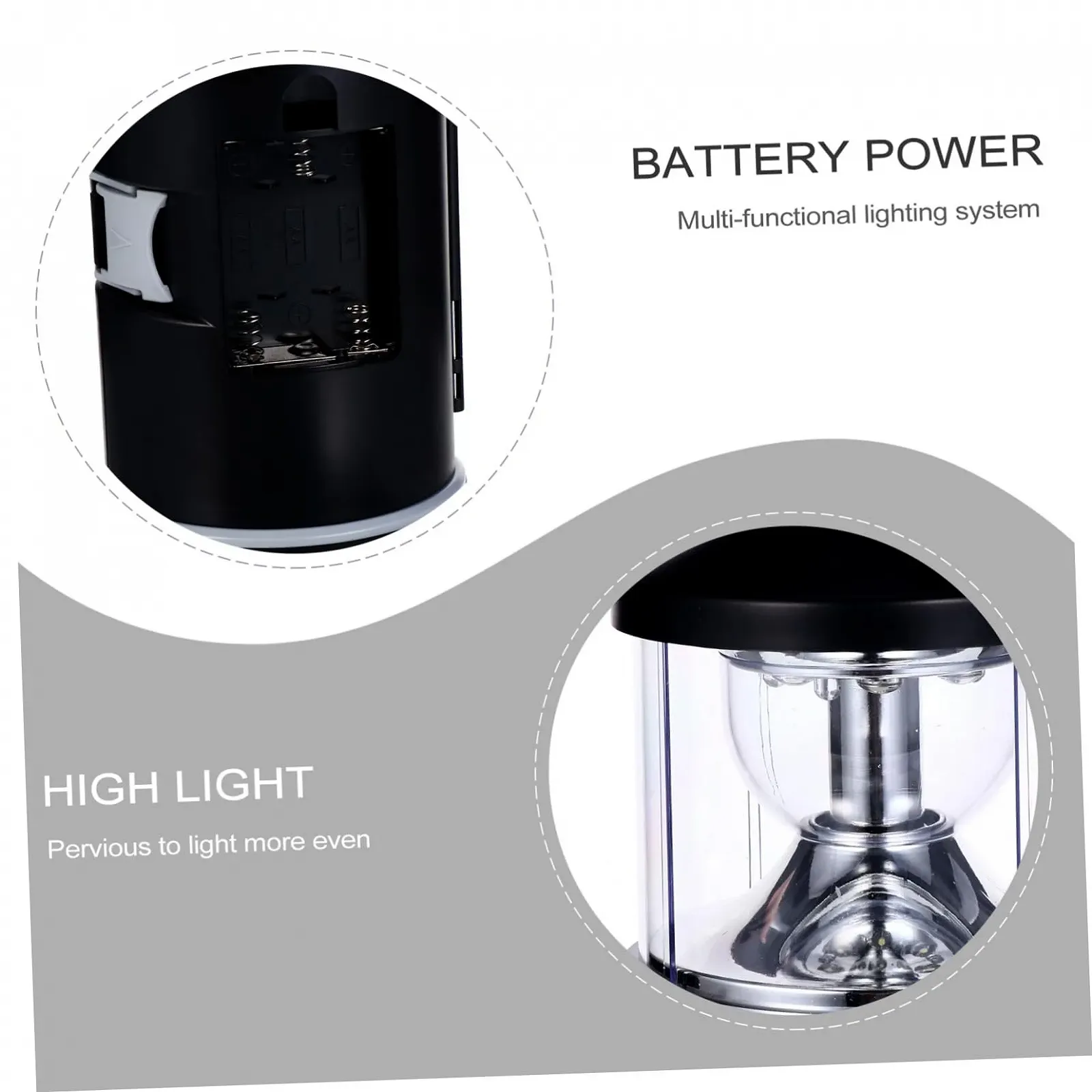 Ліхтар Kisangel Багатофункціональний інструмент для кемпінгу, фото №9