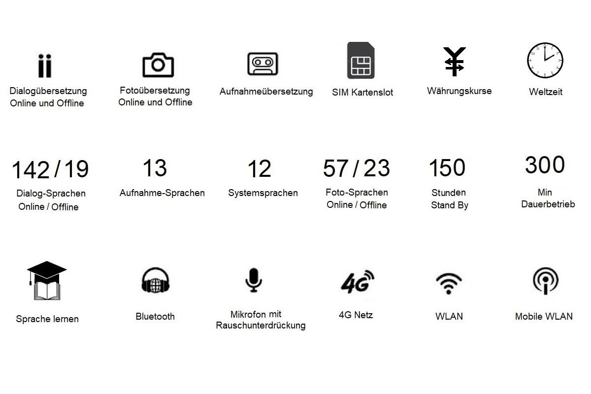 Смарт Переводчик Многофункциональный Электронный Голосовой W1-Z6, фото №3 Смарт Переводчик Многофункциональный Электронный Голосовой W1-Z6, фото №3