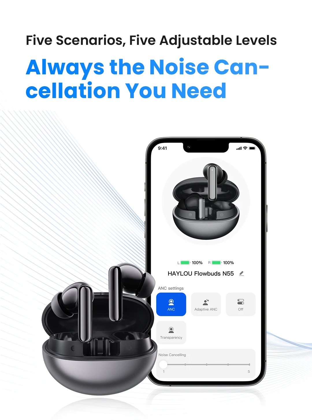 Безпровідні навушники HAYLOU Flowbuds N55 White LDAC Hi-Res Audio 54dB ANC IPX5, фото №13