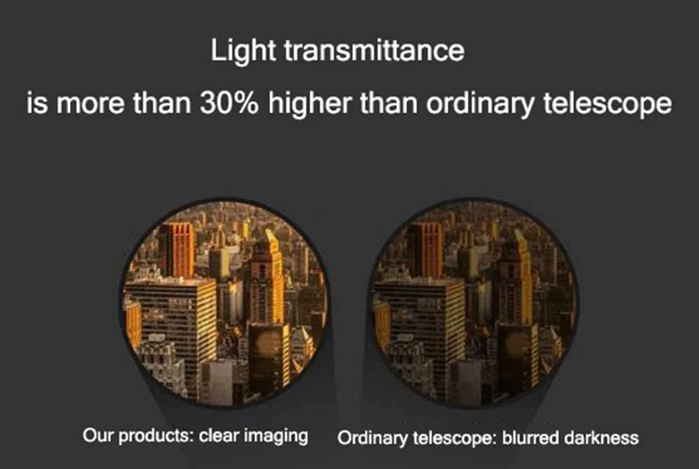 Бінокль Generic HD High Power Bak4, фото №4