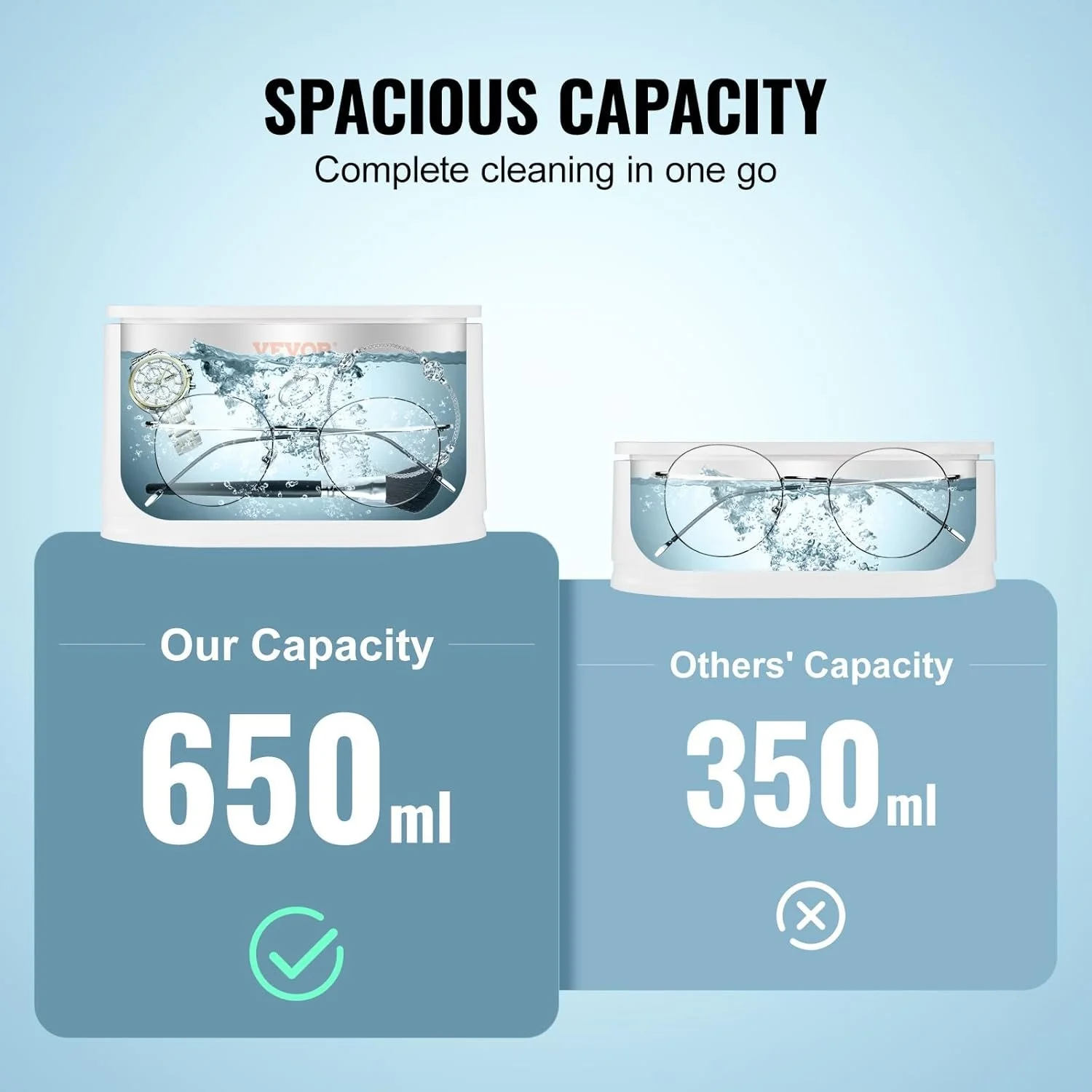 Ультразвуковая мойка VEVOR SJ-W4 / 650 мл / 30 Вт / 41 кГц / Белая, фото №5