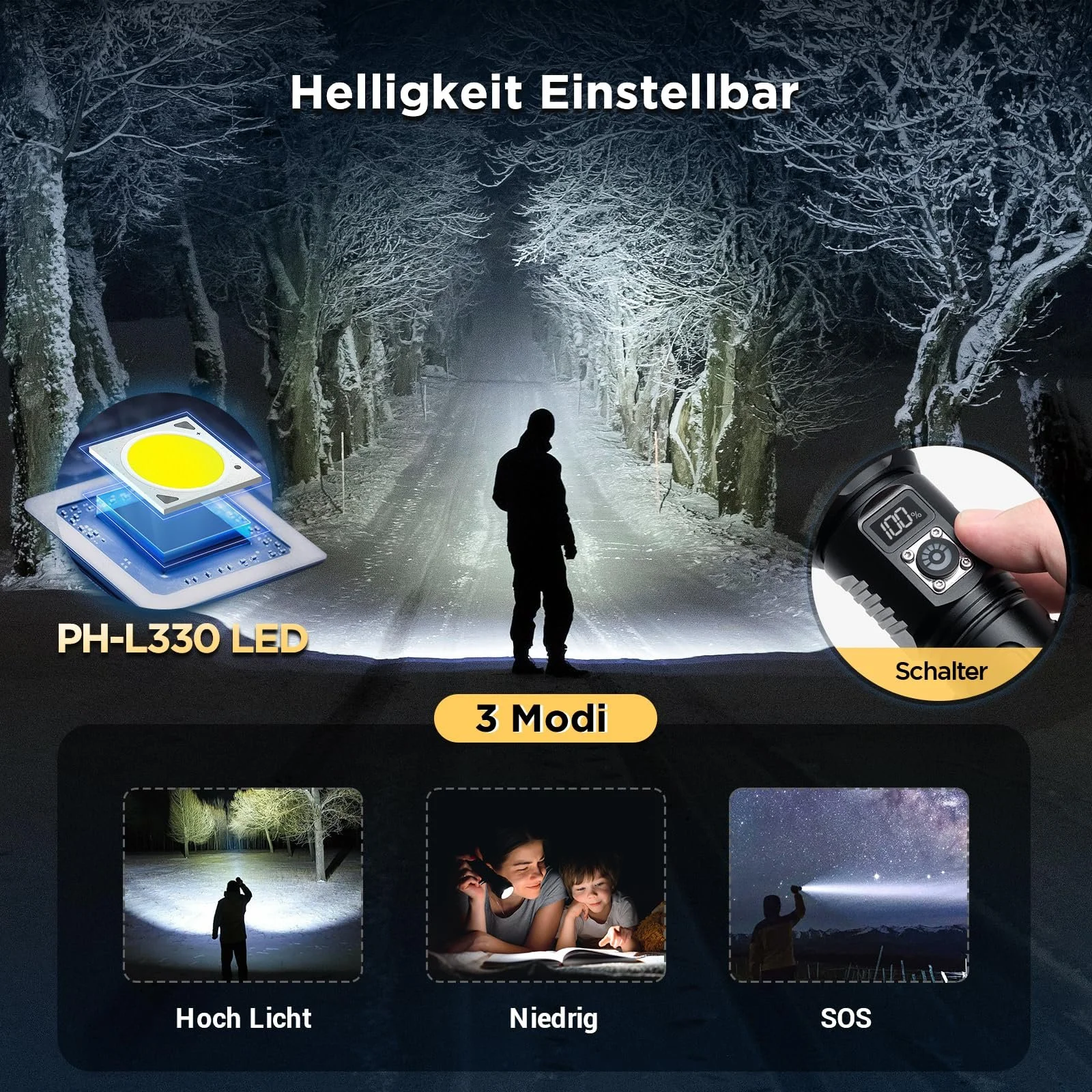 LED Ліхтар Esgofo Надзвичайно Яскравий 1000000 Люмен USB C Перезаряджається, Далекобійний Яскравий Багатофункціональний Тактичний Чорний, фото №2