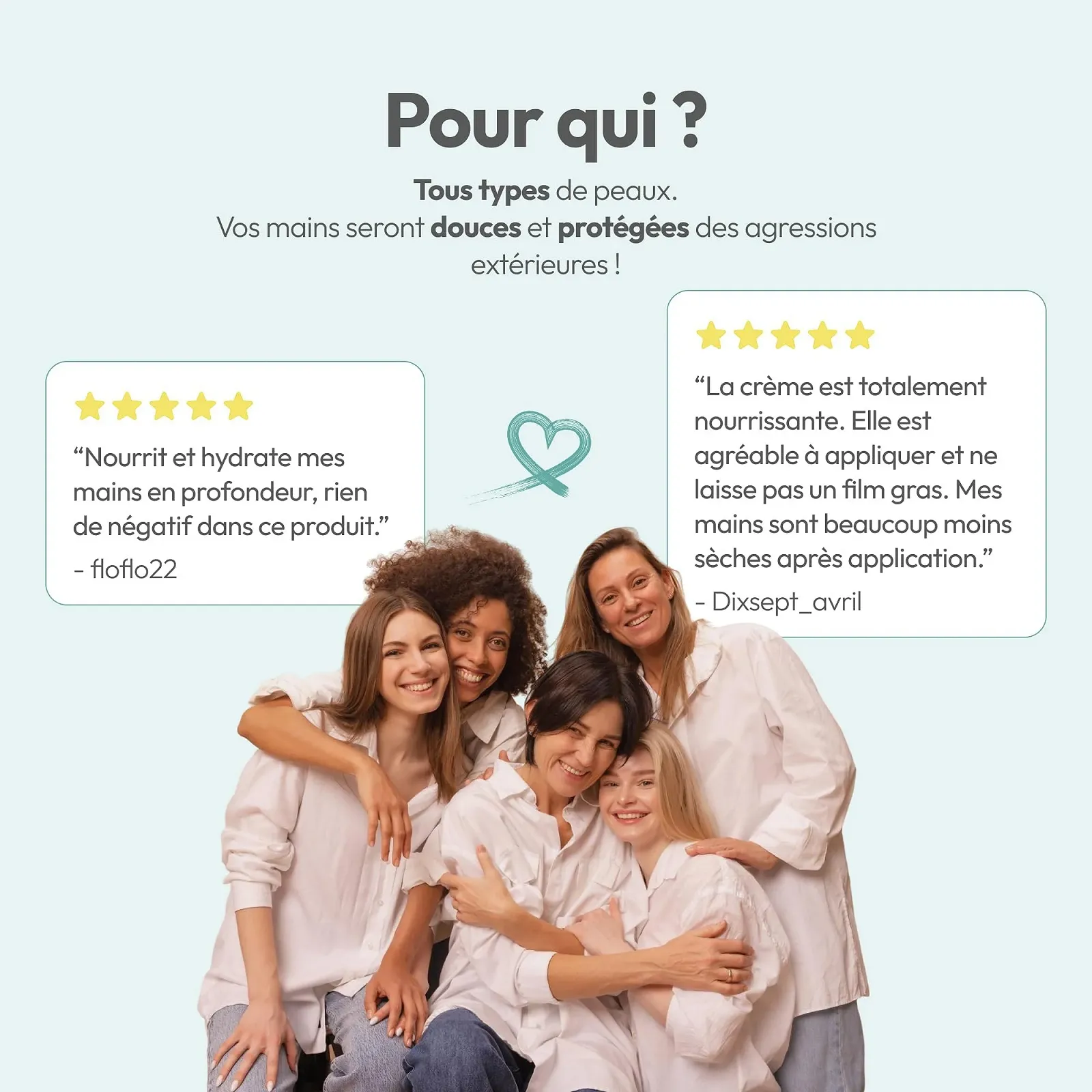 Крем для рук Marilou Bio 75 мл, фото №6