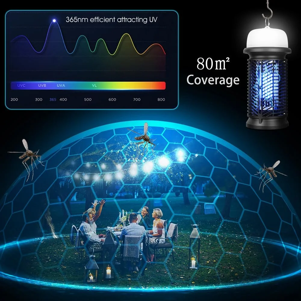 Лампа-пастка для комах електрична 20 Вт 9 Вт LED 4500 В 1.5 м кабель, фото №4