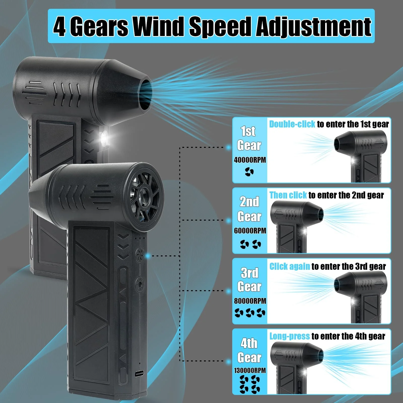 Електрична повітродувка для видалення пилу 4 швидкості 130000 RPM з ліхтариком та щіткою USB Quick Charge, фото №2 Електрична повітродувка для видалення пилу 4 швидкості 130000 RPM з ліхтариком та щіткою USB Quick Charge, фото №2